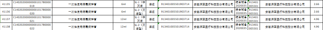 008PG(й)-ٷվ