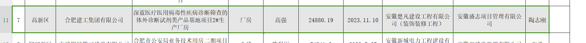 008PG(й)-ٷվ